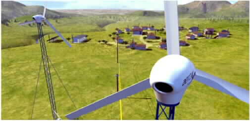Applications of Small Wind Turbines
