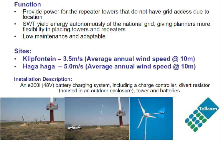 2. Repeater Stations
