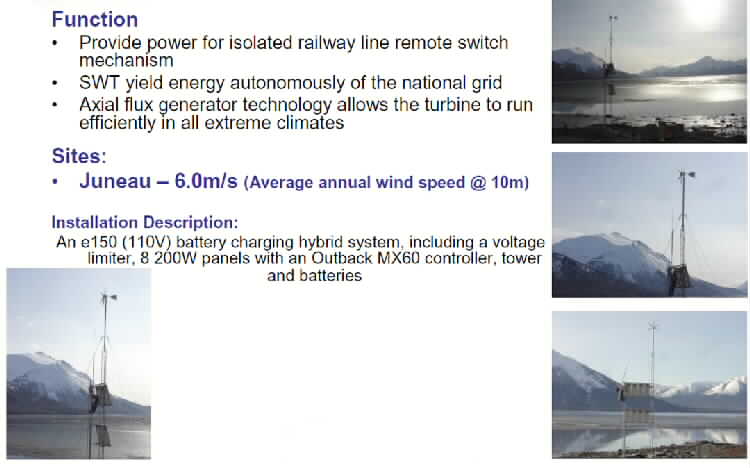 5. Alaska Railway Switch Board